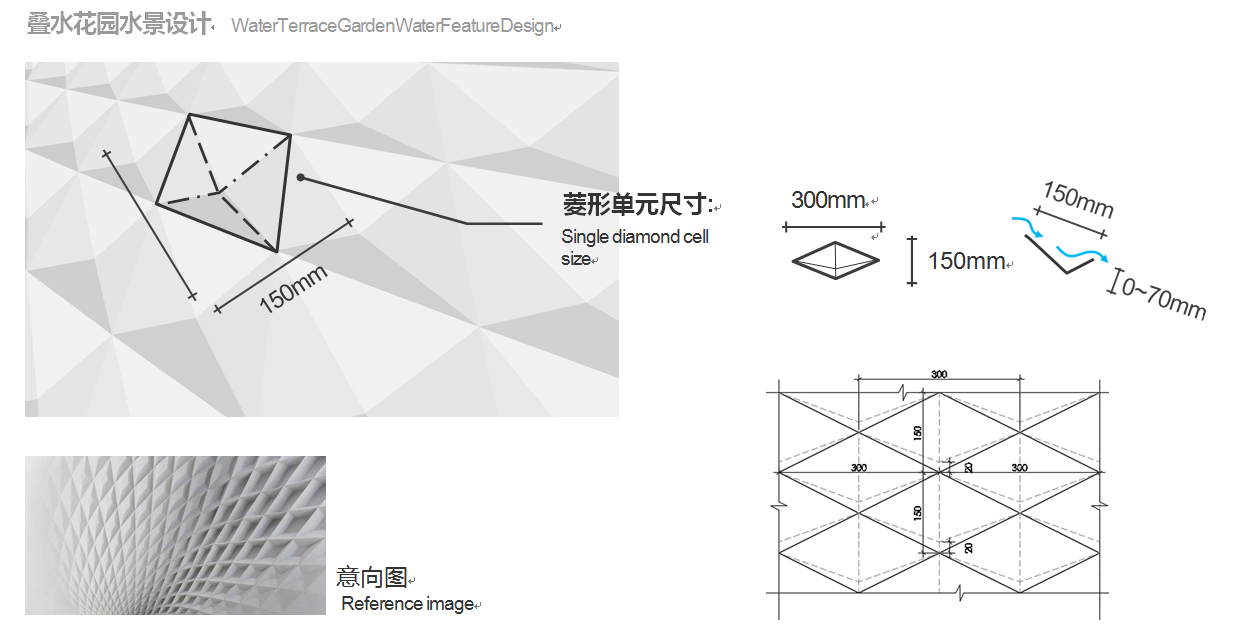 菱形单元设计.png